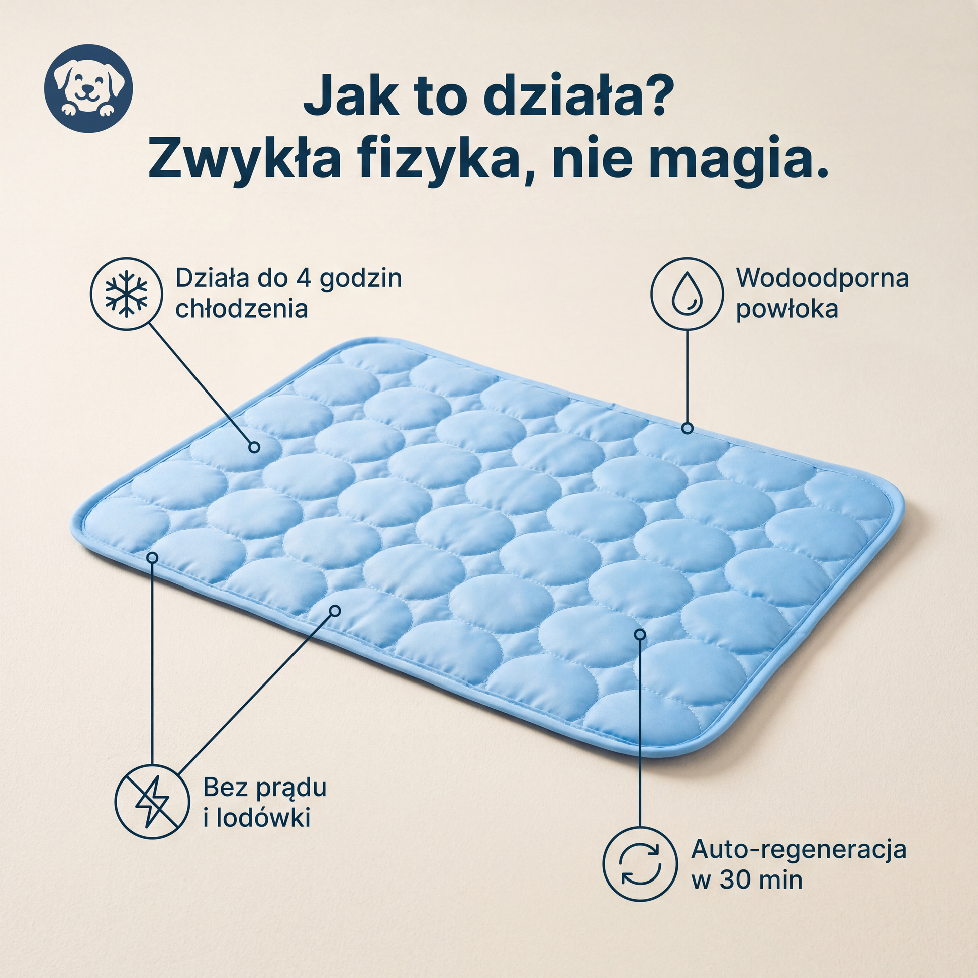 Trzy warstwy maty chłodzącej Futrzol – tkanina, pianka, mesh